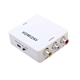 Picture of Converter HDMI to Video