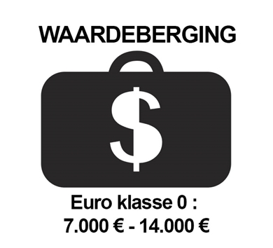Afbeelding voor categorie Euro klasse 0