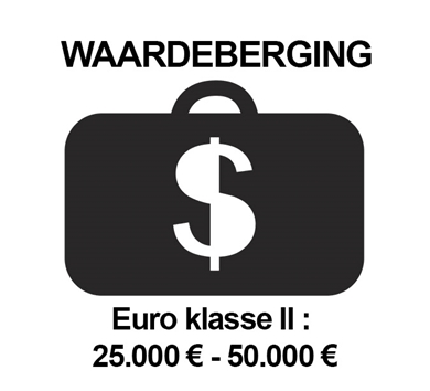 Afbeelding voor categorie Euro klasse II