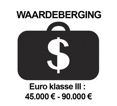 Afbeelding voor categorie Euro klasse III