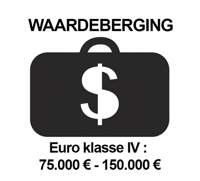 Afbeelding voor categorie Euro klasse IV